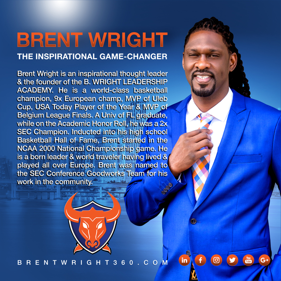 Meet B. Wright Leadership Academy Motivation + Determination = Success